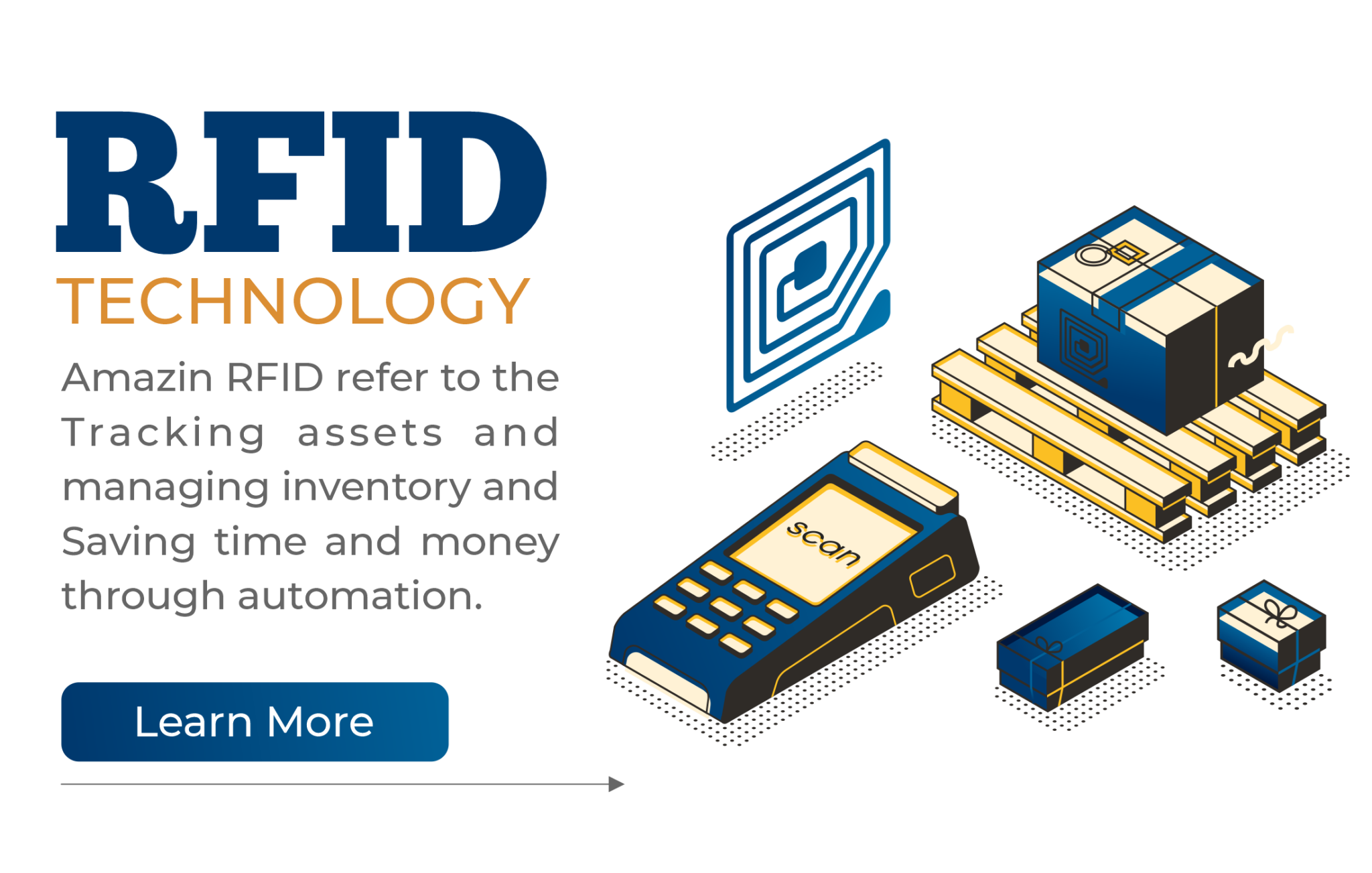 RFID Automation Solutions Amazin Automation Solution India