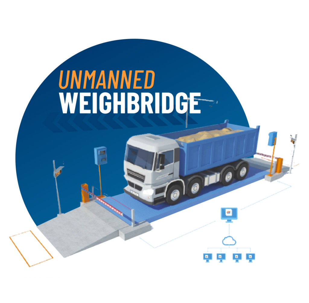 unmanned Weighbridge System